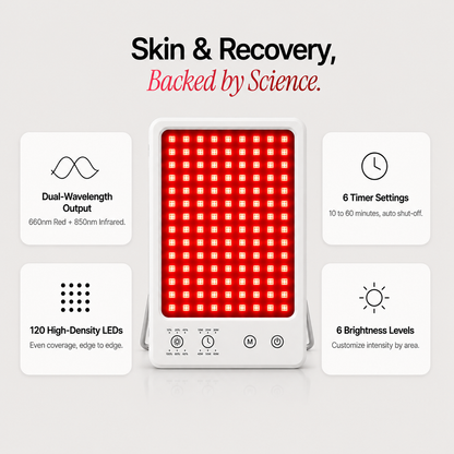 SpectraWave Pro Red & Infrared Light Therapy Panel