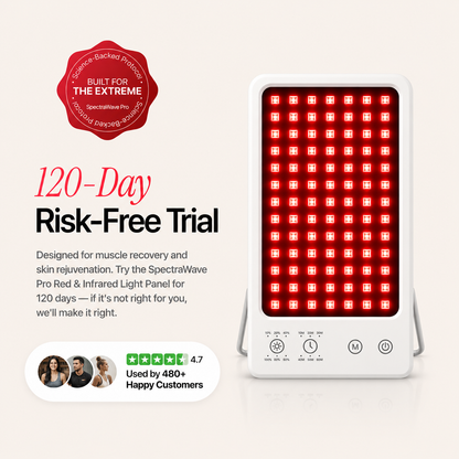 SpectraWave Pro Red & Infrared Light Therapy Panel