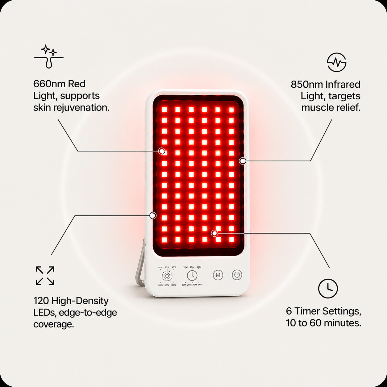 SpectraWave Pro Red & Infrared Light Therapy Panel
