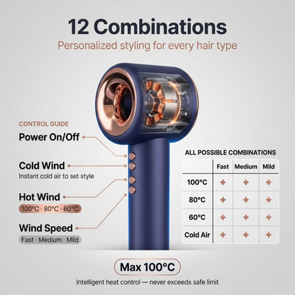 Aerovella Smart Ionic Hair Dryer For Frizz Free Hair
