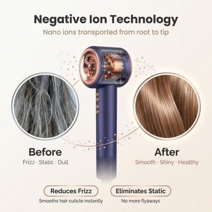 Aerovella Smart Ionic Hair Dryer For Frizz Free Hair