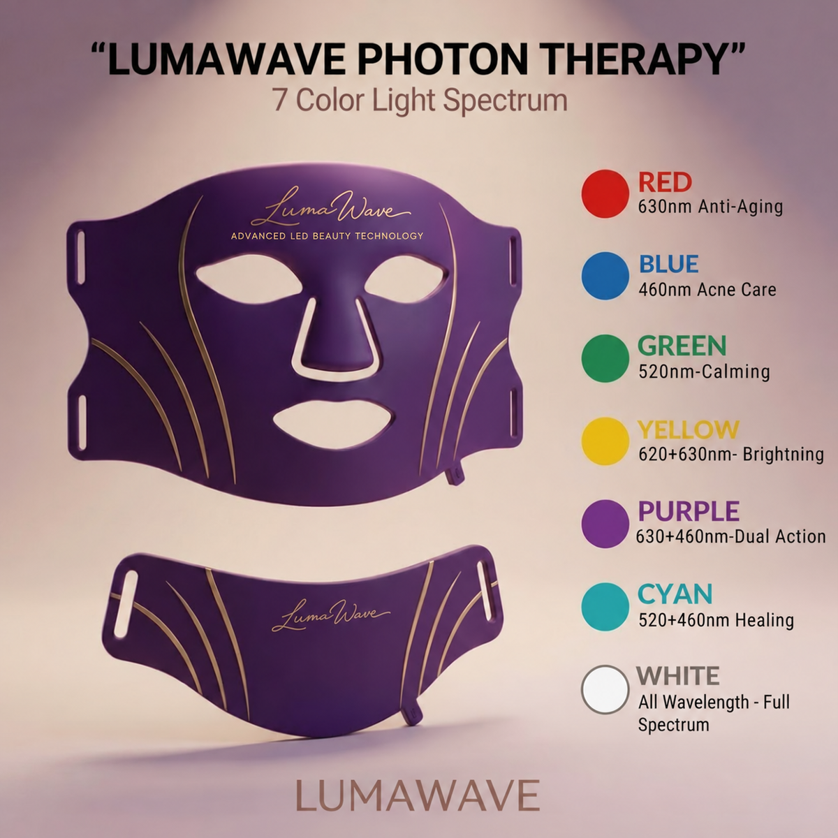 LumaWave | 7-Colour LED Facial Therapy Mask