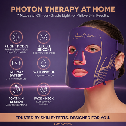 LumaWave 7-Colour LED Facial Therapy Mask