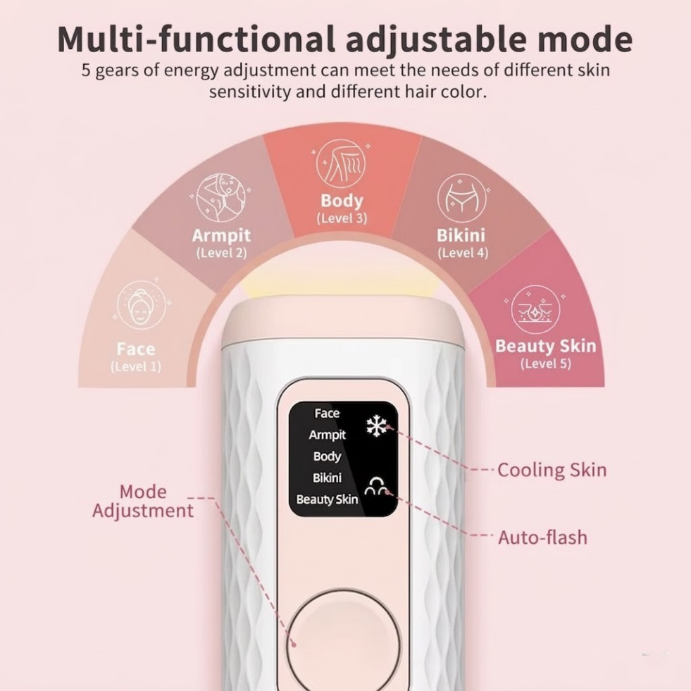 Gloreine IPL Hair Removal Device for Silky Skin