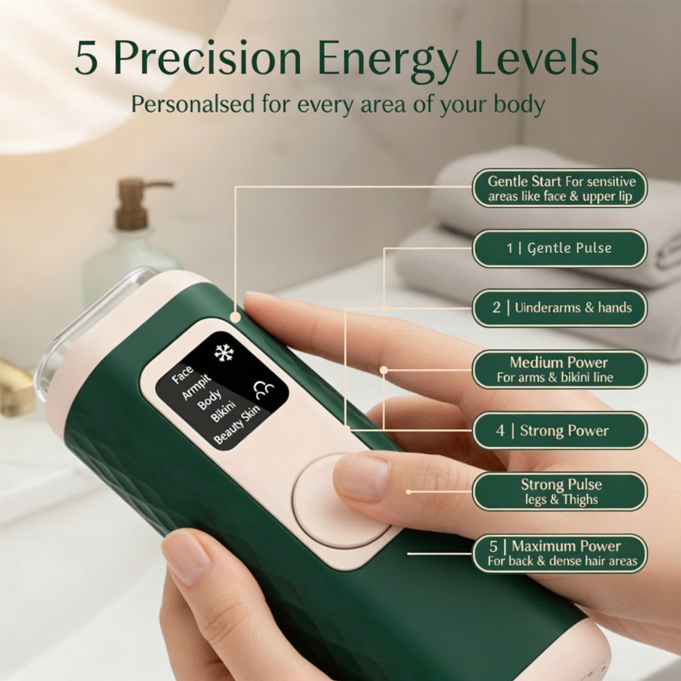 Gloreine IPL Hair Removal Device for Silky Skin