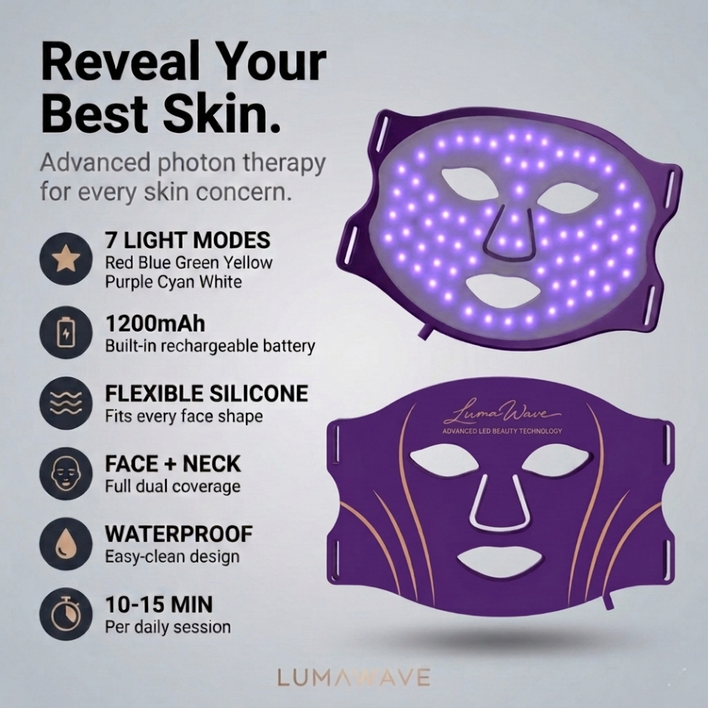 LumaWave | 7-Colour LED Facial Therapy Mask
